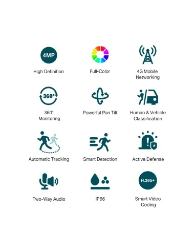 TP-Link VIGI C540 4G Cámara de Videovigilancia de Exterior IP66 4mm 4MP Blanca