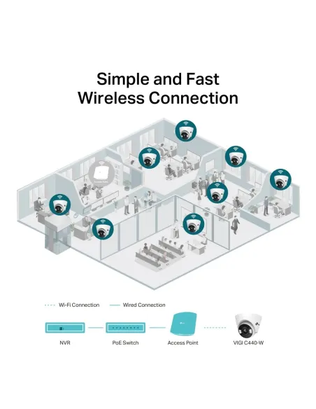 TP-Link VIGI C440 Cámara de Videovigilancia de Exterior Tipo Turret 2.8mm 4MP Blanca