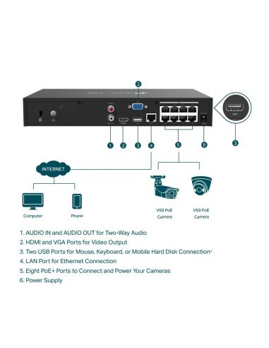 TP-Link VIGI NVR1008H-8P Grabador de Video en Red (NVR) 8 canales Negro