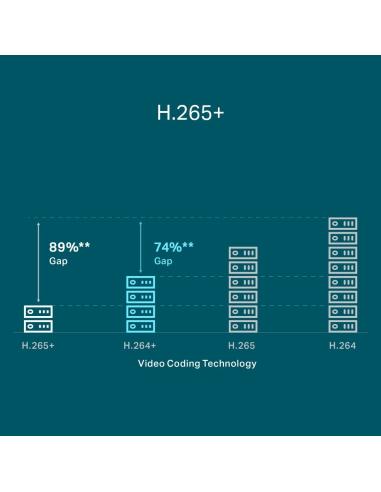 TP-Link VIGI NVR1008H-8P Grabador de Video en Red (NVR) 8 canales Negro