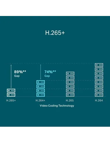 TP-Link VIGI NVR1008H-8MP Grabador de Video en Red (NVR) 8 canales Negro
