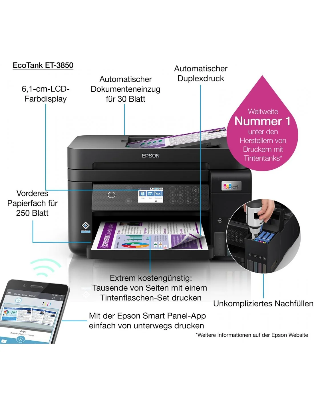 Epson EcoTank ET-3850 Multifunción Color Wifi Dúplex