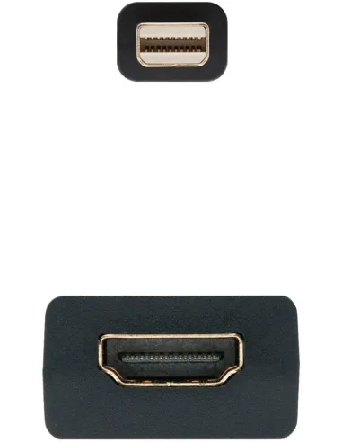 Nanocable 10.16.0102 Cable Adaptador Mini DisplayPort Macho a HDMI Hembra 15cm Negro