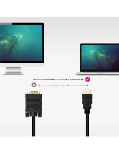 Nanocable 10.15.4348 Cable Conversor HDMI a VGA Macho/Macho 1.8M Negro