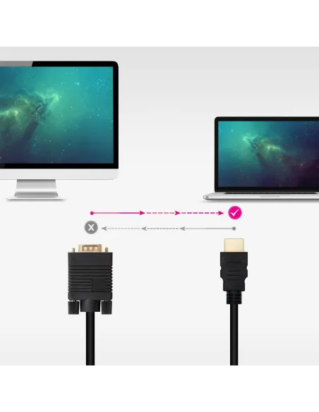 Nanocable 10.15.4348 Cable Conversor HDMI a VGA Macho/Macho 1.8M Negro