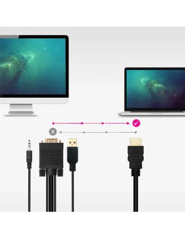 Nanocable 10.15.4350 Cable Conversor HDMI a VGA/Audio/USB A 1.8M Negro