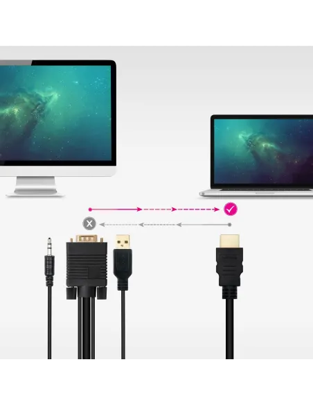 Nanocable 10.15.4350 Cable Conversor HDMI a VGA/Audio/USB A 1.8M Negro