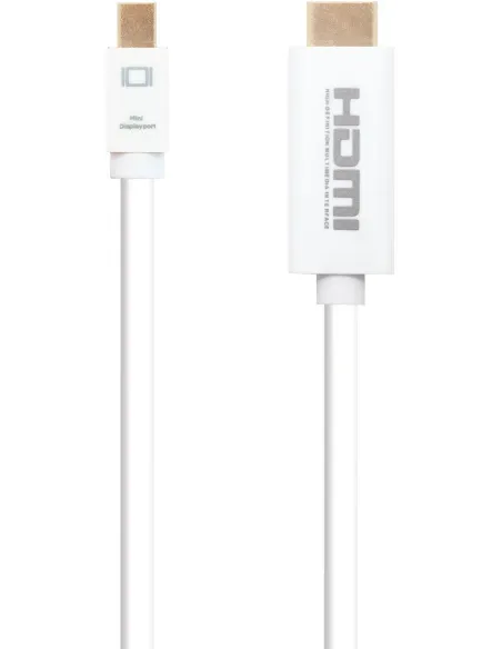 Nanocable 10.15.4002 Cable Conversor Mini DisplayPort a HDMI Macho/Macho 2M Blanco