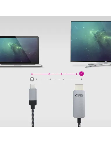 Nanocable 10.15.5102 Cable Conversor USB-C a HDMI Macho/Macho 1.8m Negro