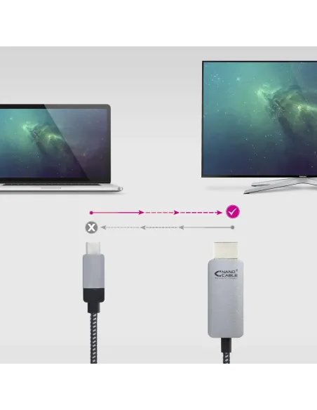 Nanocable 10.15.5102 Cable Conversor USB-C a HDMI Macho/Macho 1.8m Negro