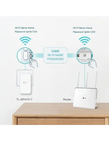 TP-Link TL-WPA7517 KIT PLC Powerline Red Eléctrica AV1000 + WiFi AC750 Con Puerto Gigabit