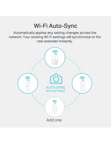TP-Link TL-WPA7517 KIT PLC Powerline Red Eléctrica AV1000 + WiFi AC750 Con Puerto Gigabit