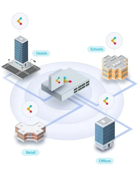D-Link DAP-X2810 Punto Acceso WiFi 6 Dual Band AX1800 PoE