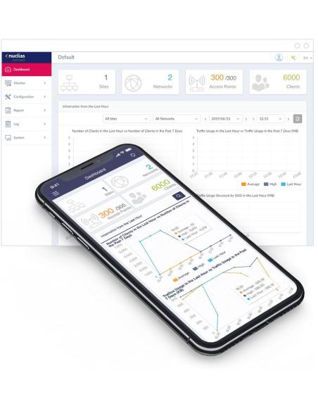 D-Link DAP-X2850 Punto Acceso WiFi 6 Doble Banda