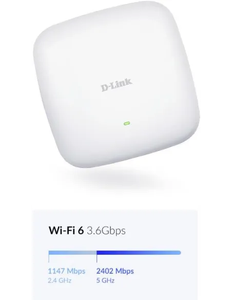 D-Link DAP-X2850 Punto Acceso WiFi 6 Doble Banda