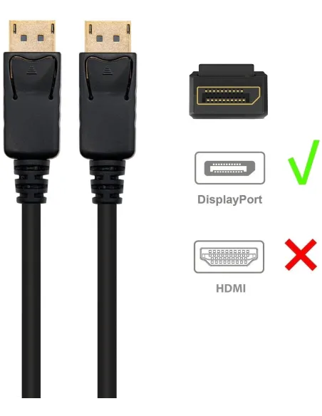 Ewent EC1411 Cable DisplayPort 2K v1.2 2M Negro