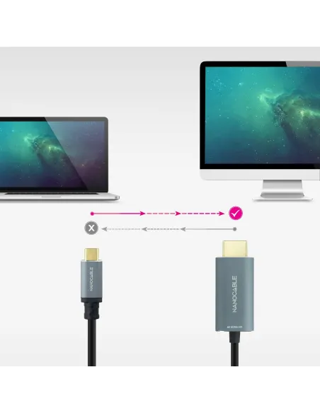 Nanocable 10.15.5162 Cable USB-C a HDMI V2.1 8K@60Hz 1.8M Negro