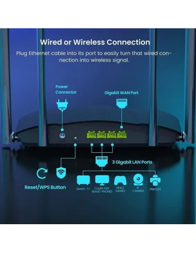 Tenda TX9 PRO Router Gigabit Inalámbrico WiFi 6 Doble Banda MU-MIMO AX3000