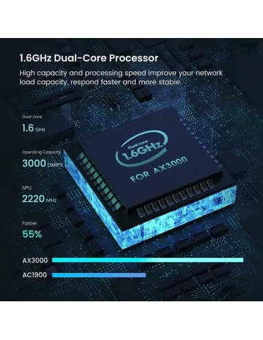 Tenda TX9 PRO Router Gigabit Inalámbrico WiFi 6 Doble Banda MU-MIMO AX3000