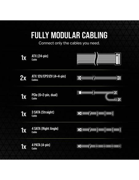 Corsair RM650 2023 650W 80 Plus Gold