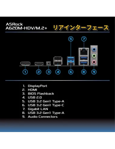 Asrock A620M-HDV/M.2+ DDR5