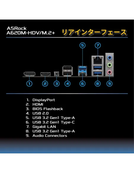 Asrock A620M-HDV/M.2+ DDR5