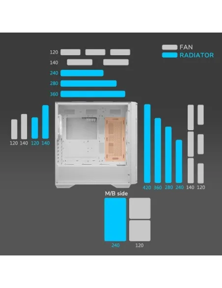 Torre Cougar Uniface ARGB