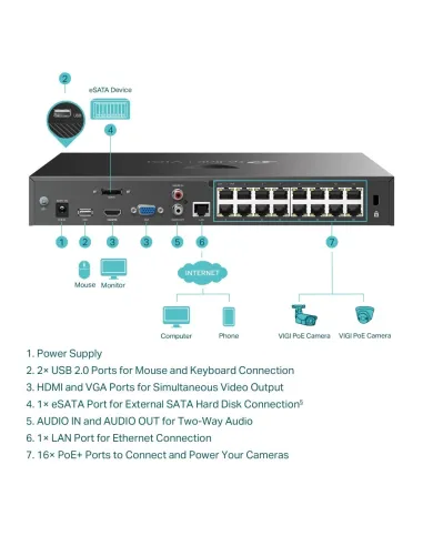 TP-Link VIGI NVR2016H-16MP Videograbador 16 Canales 10 TB 4K Negro