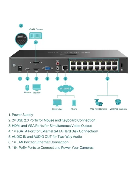 TP-Link VIGI NVR2016H-16MP Videograbador 16 Canales 10 TB 4K Negro