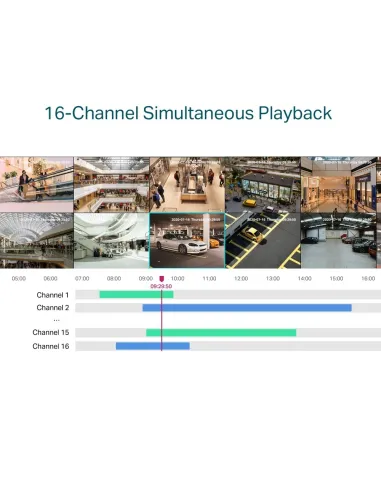 TP-Link VIGI NVR2016H-16MP Videograbador 16 Canales 10 TB 4K Negro