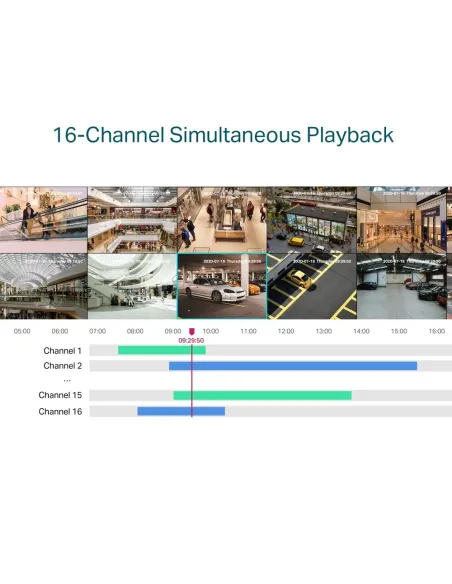 TP-Link VIGI NVR2016H-16MP Videograbador 16 Canales 10 TB 4K Negro
