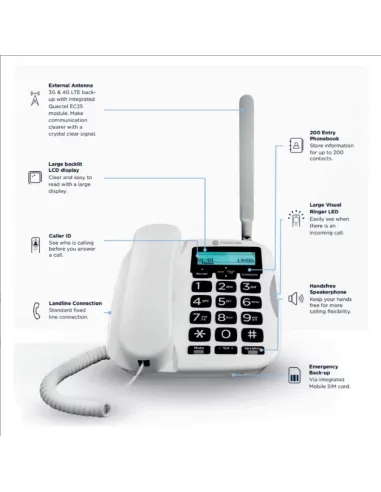 Motorola FW500 Teléfono Fijo 4G Blanco