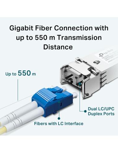 TP-Link TL-SM311LM Módulo Transceptor SFP de Fibra Óptica 550M
