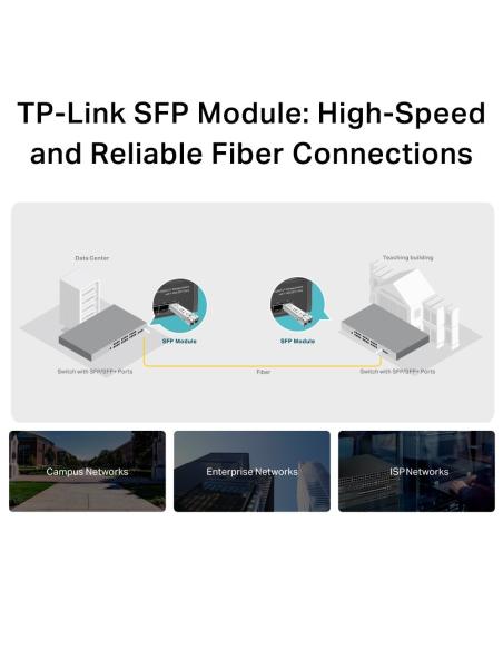 TP-Link TL-SM311LM Módulo Transceptor SFP de Fibra Óptica 550M