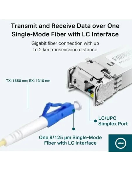 TP-Link TL-SM321A-2 Módulo Transceptor SFP de Fibra Óptica 1KM