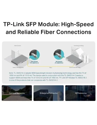 TP-Link TL-SM321A-2 Módulo Transceptor SFP de Fibra Óptica 1KM