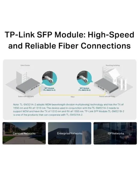 TP-Link TL-SM321A-2 Módulo Transceptor SFP de Fibra Óptica 1KM