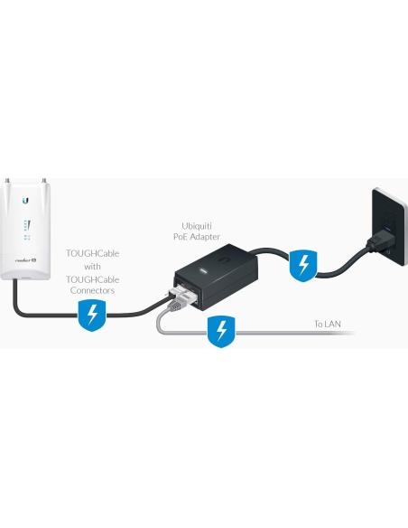 Ubiquiti Networks POE-24-12W Adaptador e Inyector PoE 24V