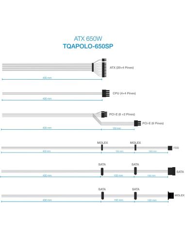 TooQ TQAPOLO-650SP 650W