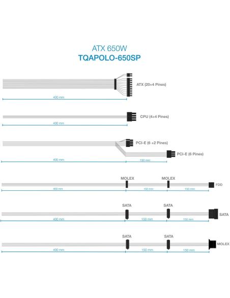 TooQ TQAPOLO-650SP 650W