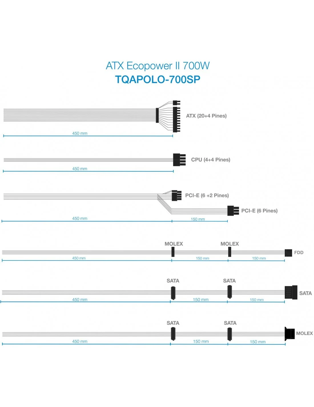 TooQ TQAPOLO-700SP 700W