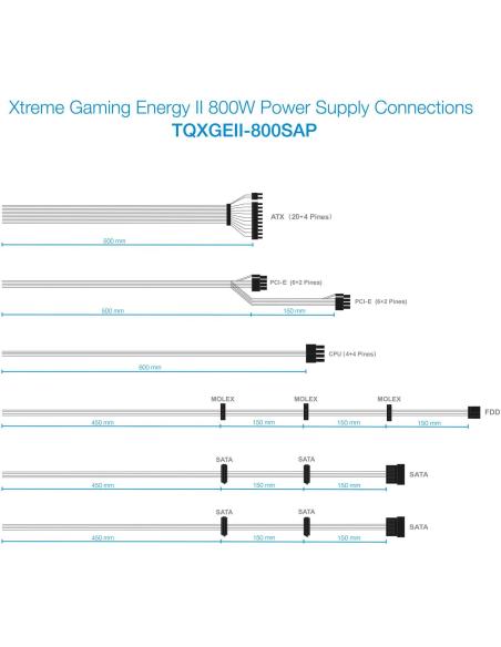 TooQ TQXGEII-800SAP 800W 80 Plus Bronze