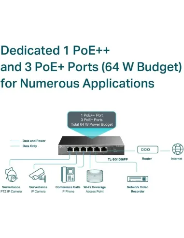 TP-Link TL-SF1006P Switch Gigabit de sobremesa de 6 puertos con PoE+ de 3 puertos y PoE++ de 1 puerto
