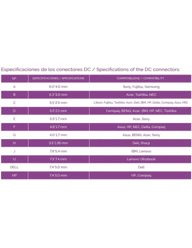 TooQ TQLC-90BS02M Cargador Universal 90W Negro