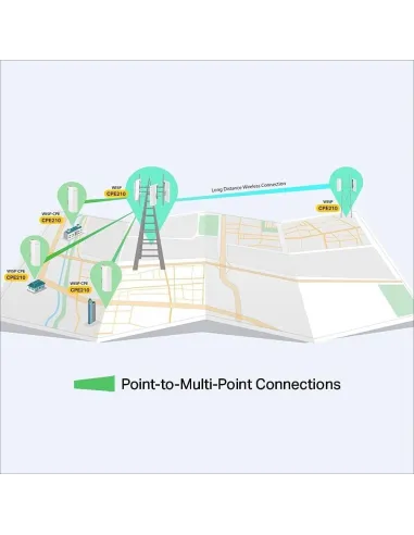 TP-Link CPE210 Punto de Acceso Exterior Wifi 300Mbps