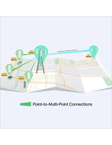 TP-Link CPE210 Punto de Acceso Exterior Wifi 300Mbps