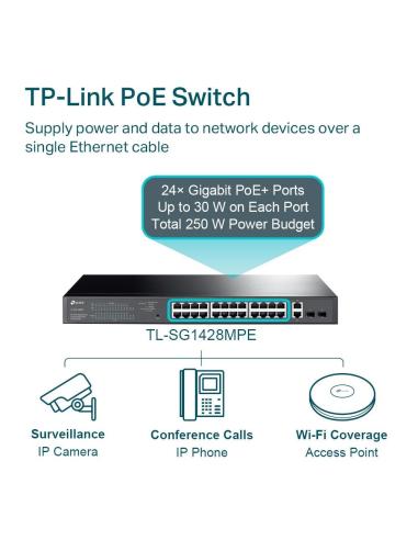TP-Link TL-SG1428PE Switch L2 Gestionado 24 Puertos PoE + 2 Puertos SFP