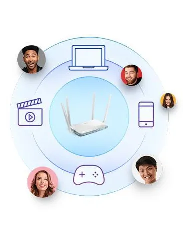 D-Link G403/E Eagle Pro AI Router Wifi 4 Ethernet 4G N300