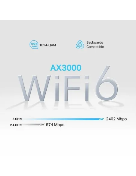 TP-Link NX510V Router Wifi 6 5G 3 Puertos Ethernet AX3000