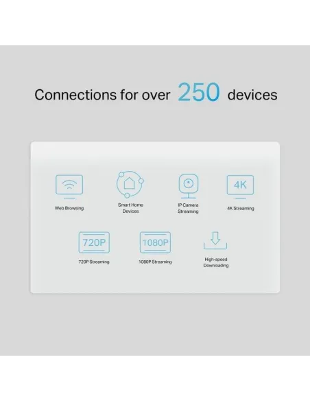 TP-Link NX510V Router Wifi 6 5G 3 Puertos Ethernet AX3000